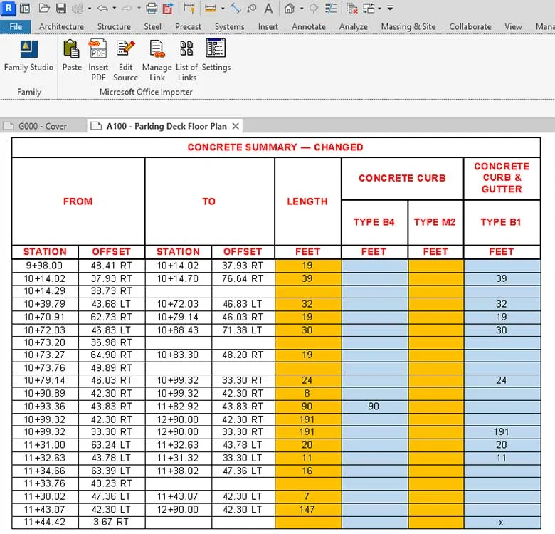 Initial-Paste-in-Revit